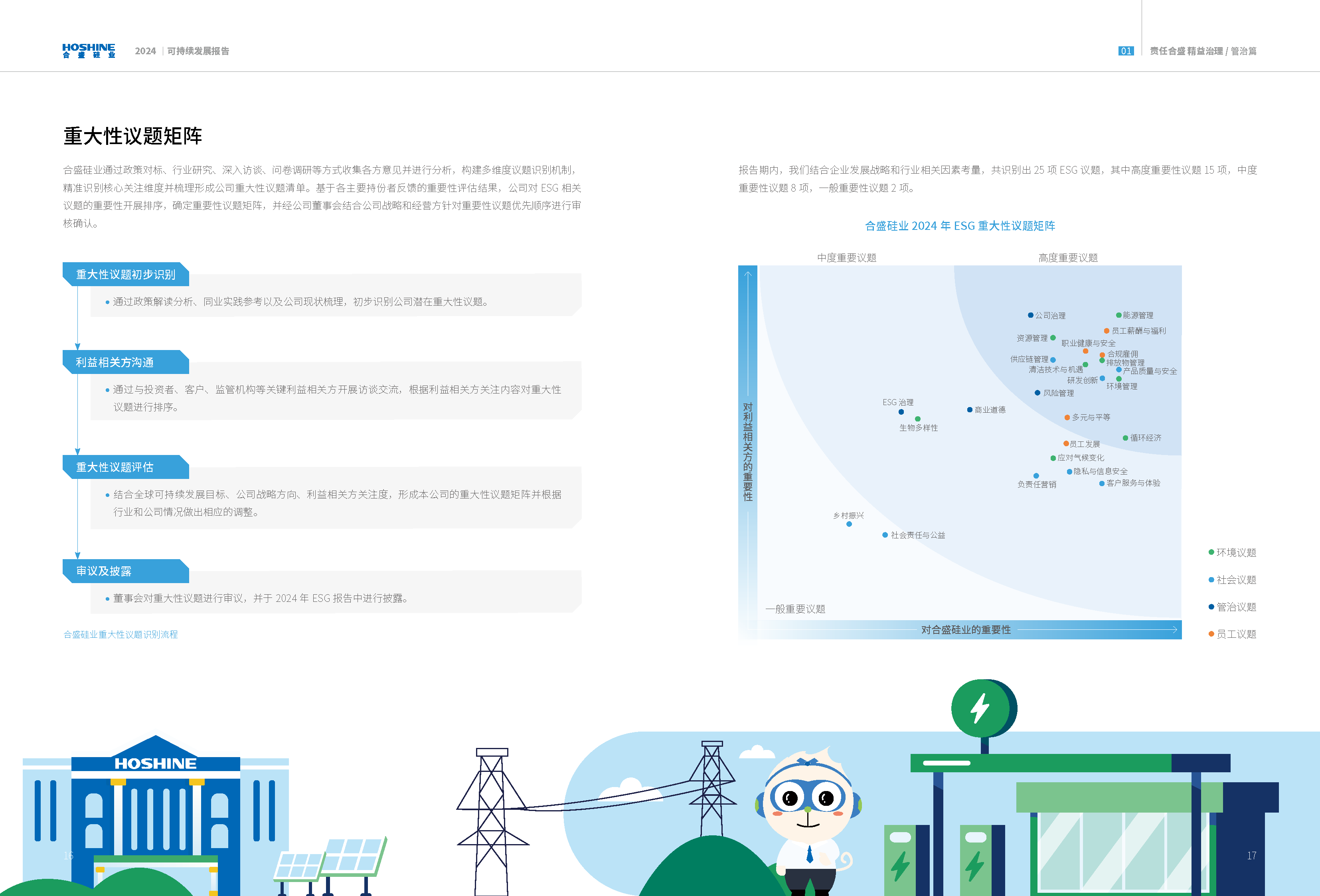 AG真人总部集团有限公司|首页