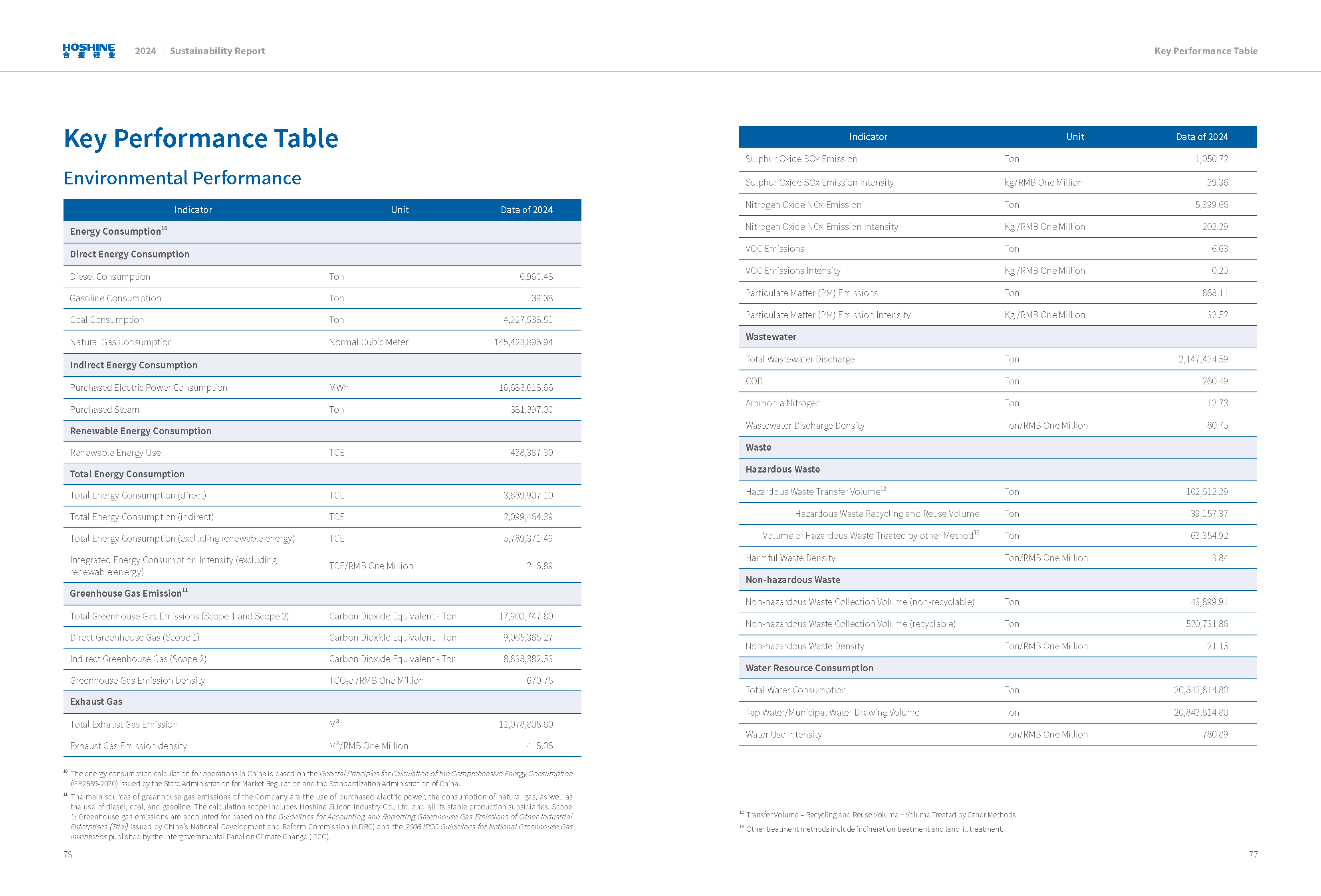 AG真人总部集团有限公司|首页