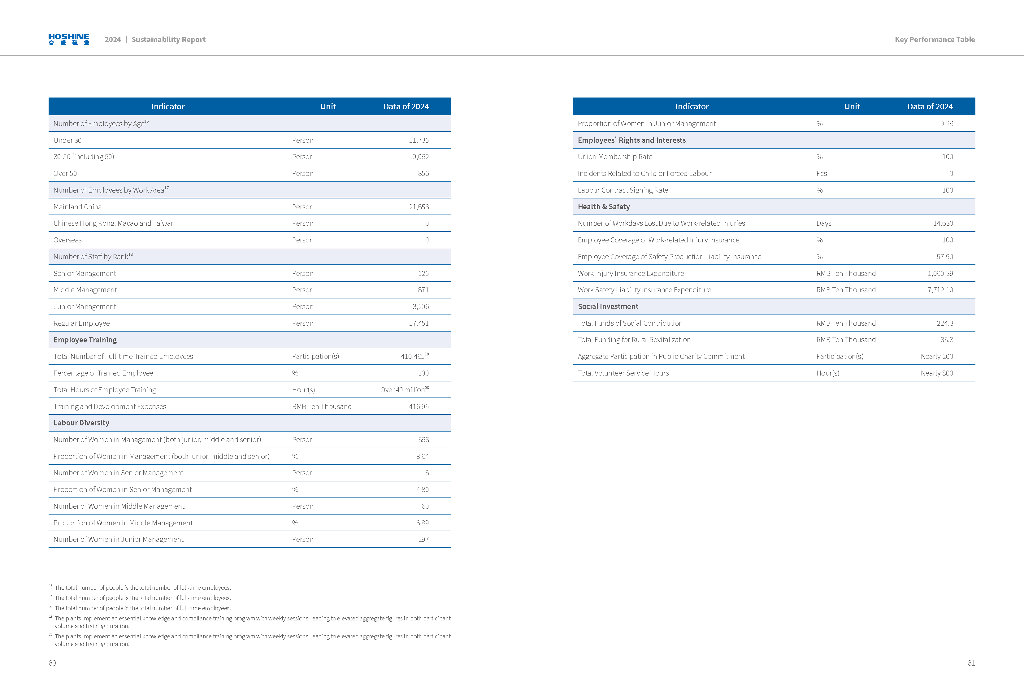 AG真人总部集团有限公司|首页